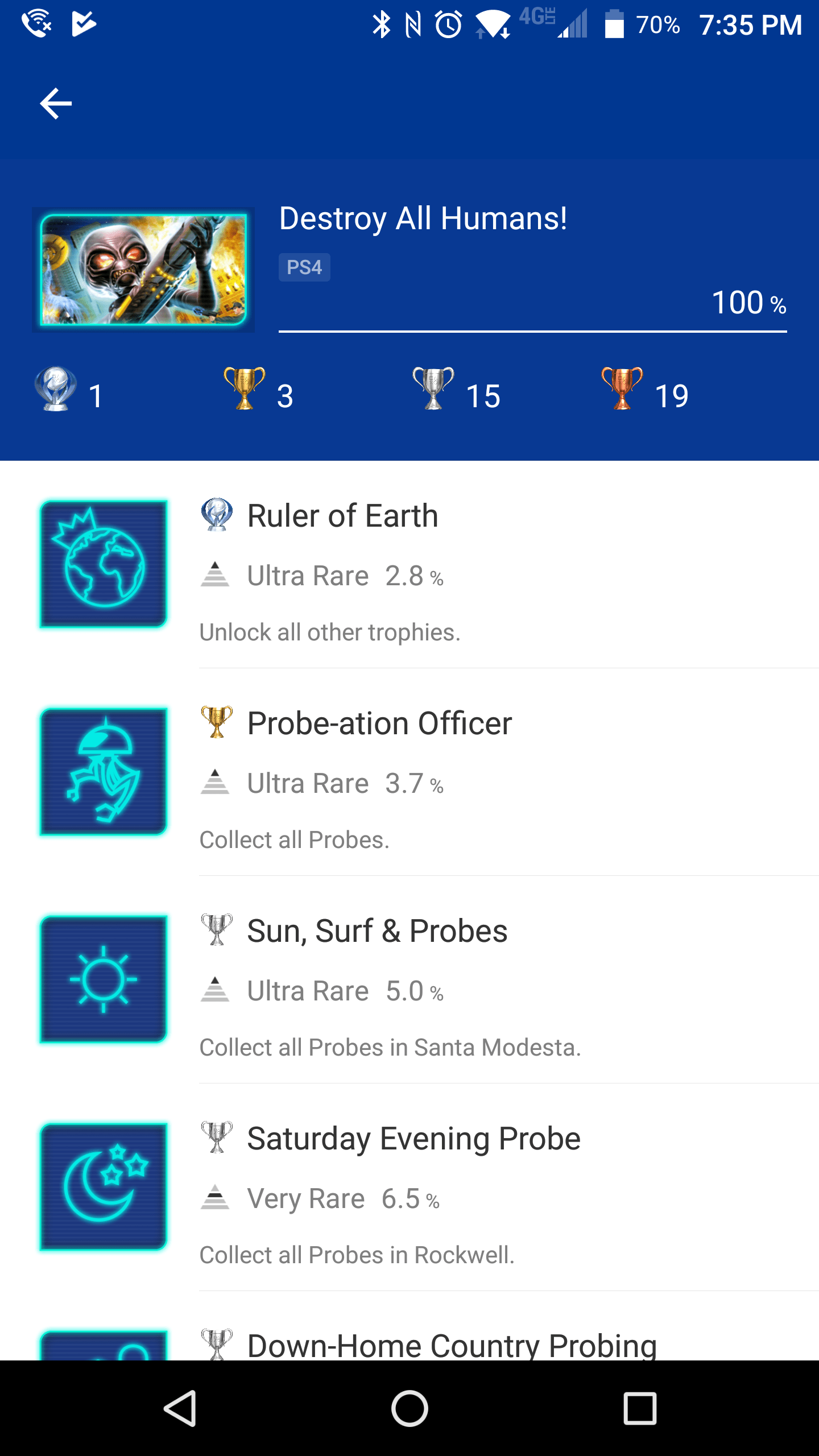 [Destroy All Humans] Plat 46. Funny premise and dialog, but the