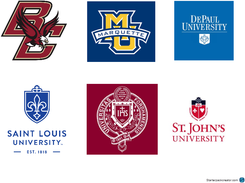 The "didn't get into Notre Dame" starterpack r/starterpacks