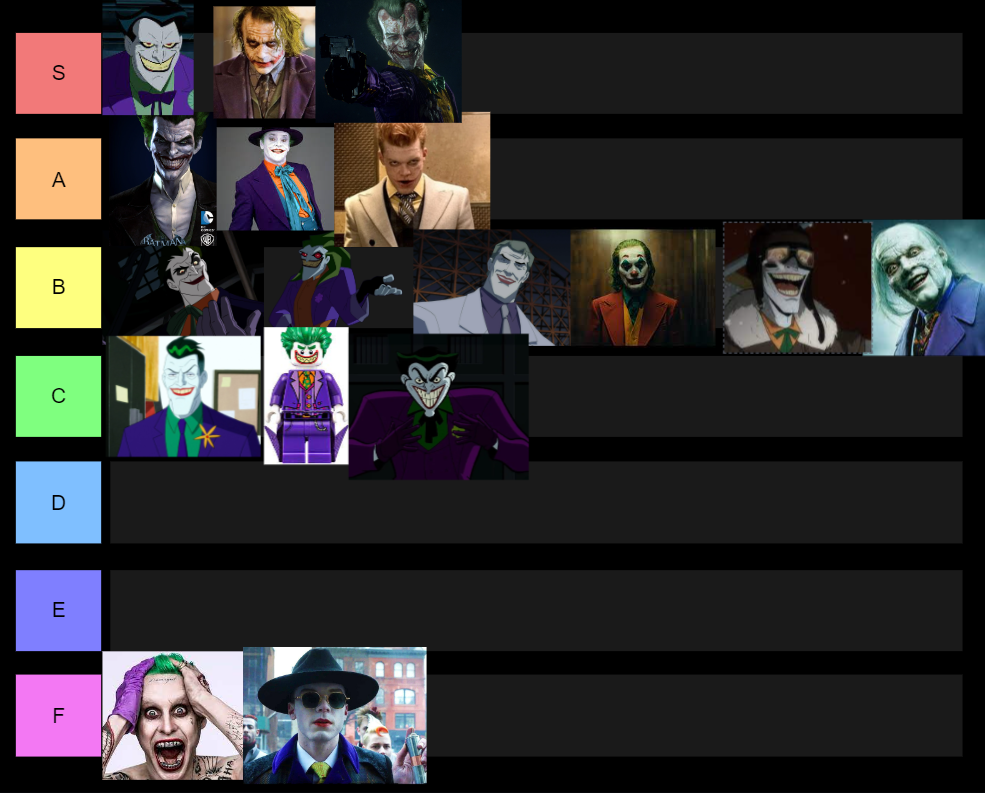 Got bored so i made a Joker tier list (i left out some like Romero