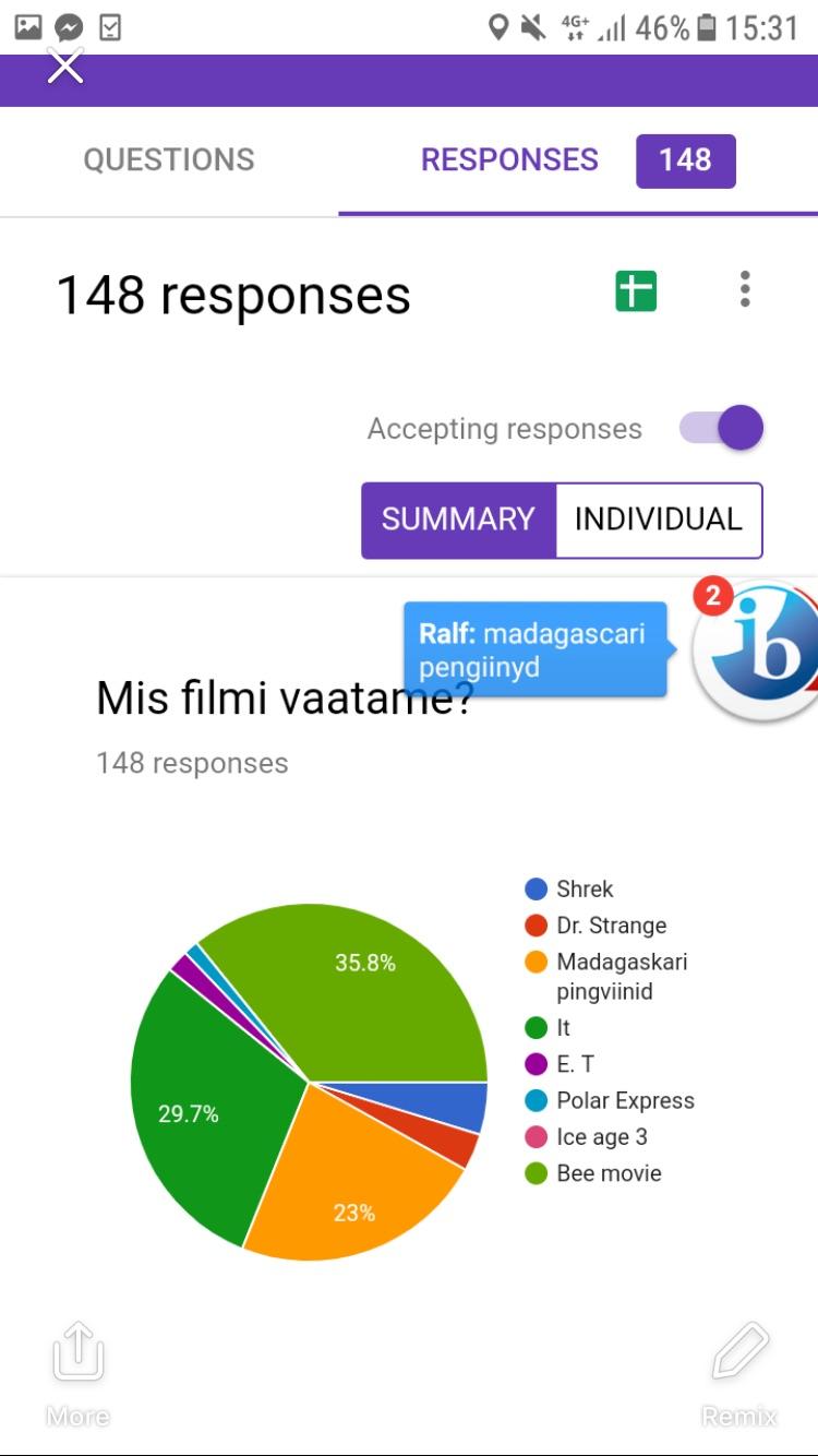 Help me spam my class movie poll. Madagascar penguins