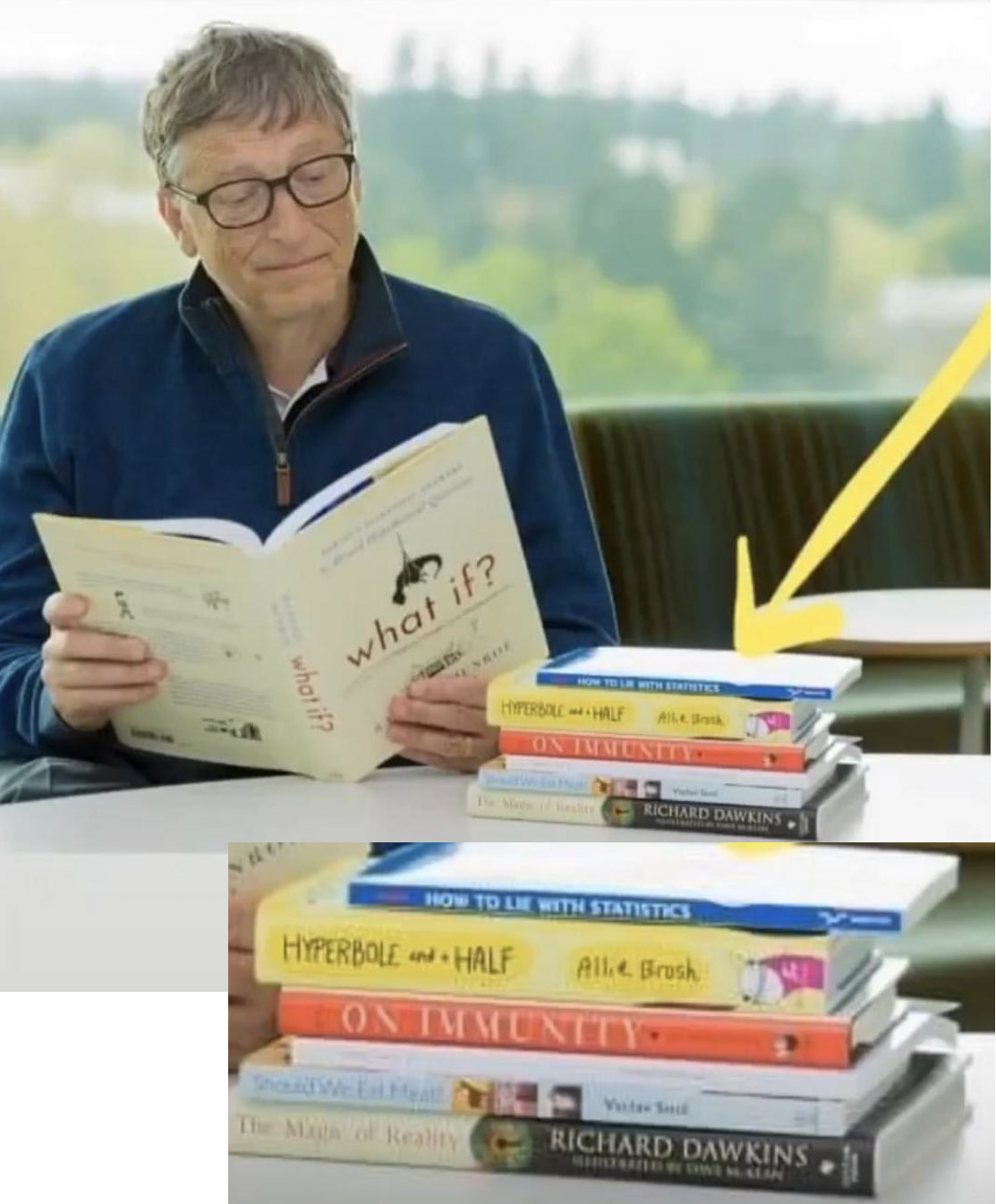 BILL GATES SUMMER READING LIST The Economic Times
