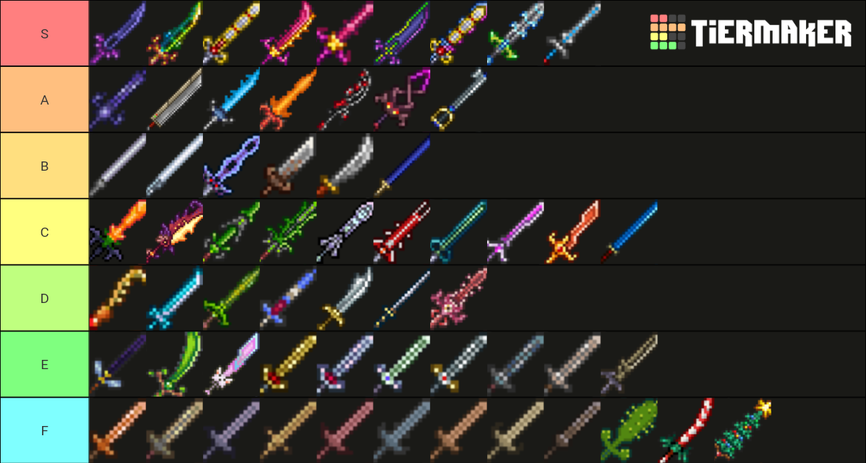 Terraria sword tier list based on their names r/Terraria