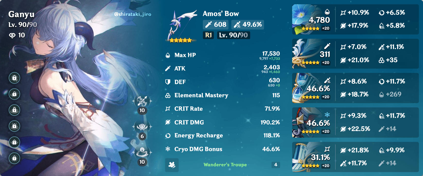 How is my Ganyu build for now? just waiting for a wander crit dmg