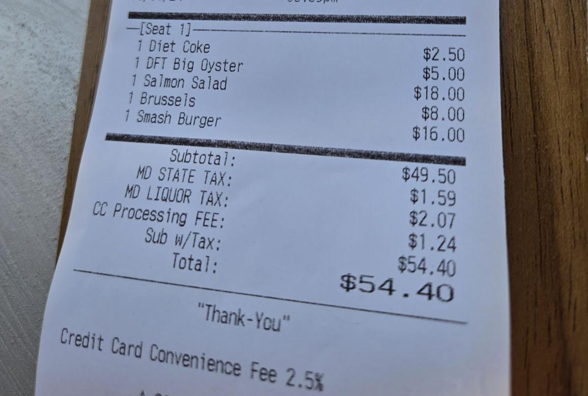 How much is liquor tax in MD? r/baltimore