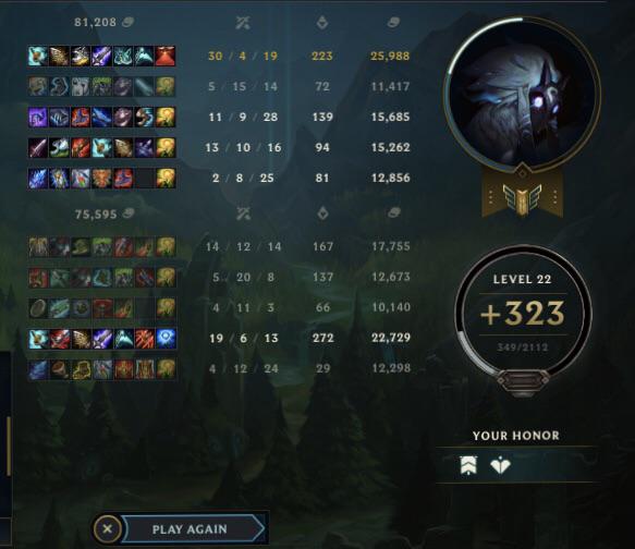 Been playing kindred for about a week now and this was my first S game
