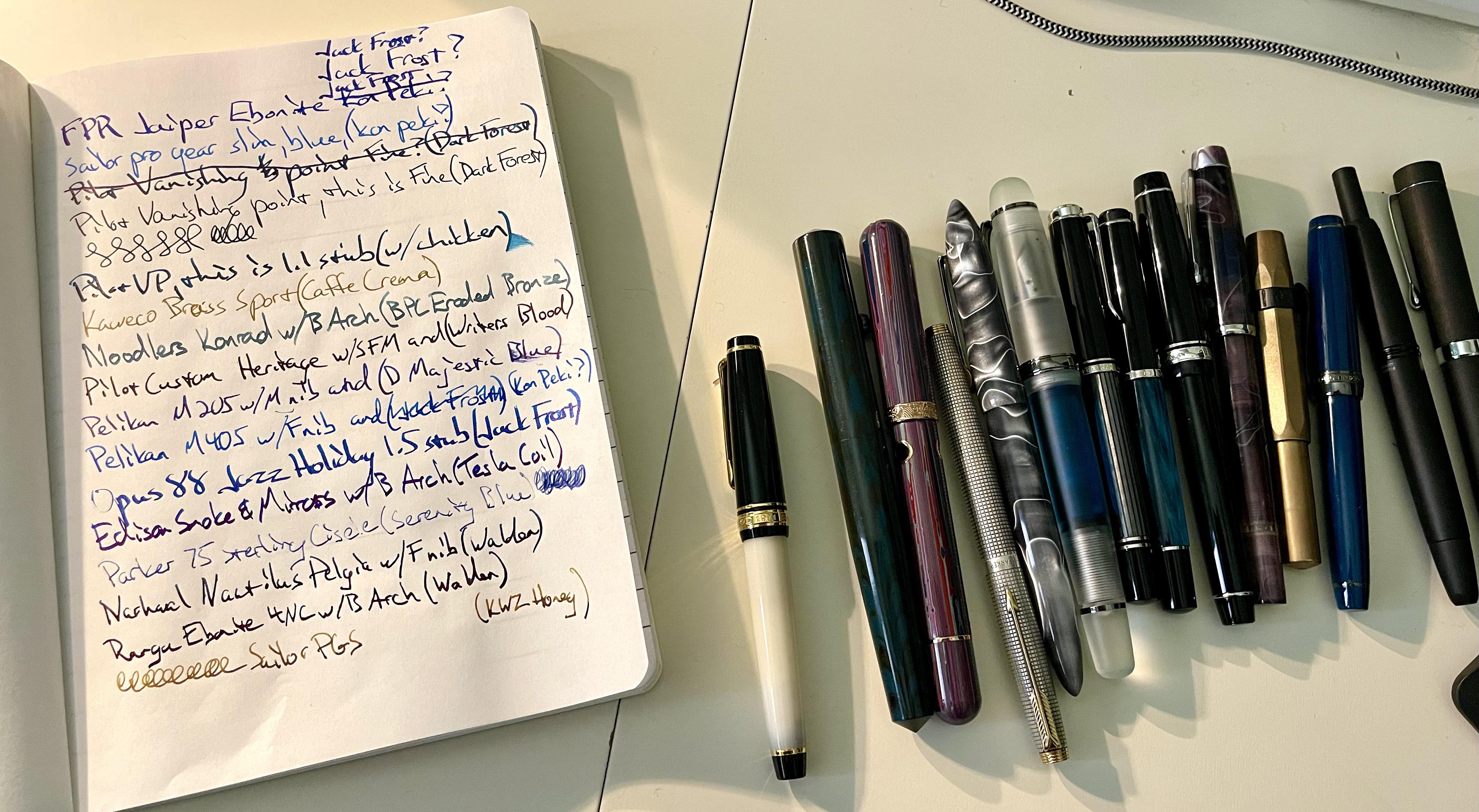 When you happy sloppy ass handwriting and are trying to figure out what