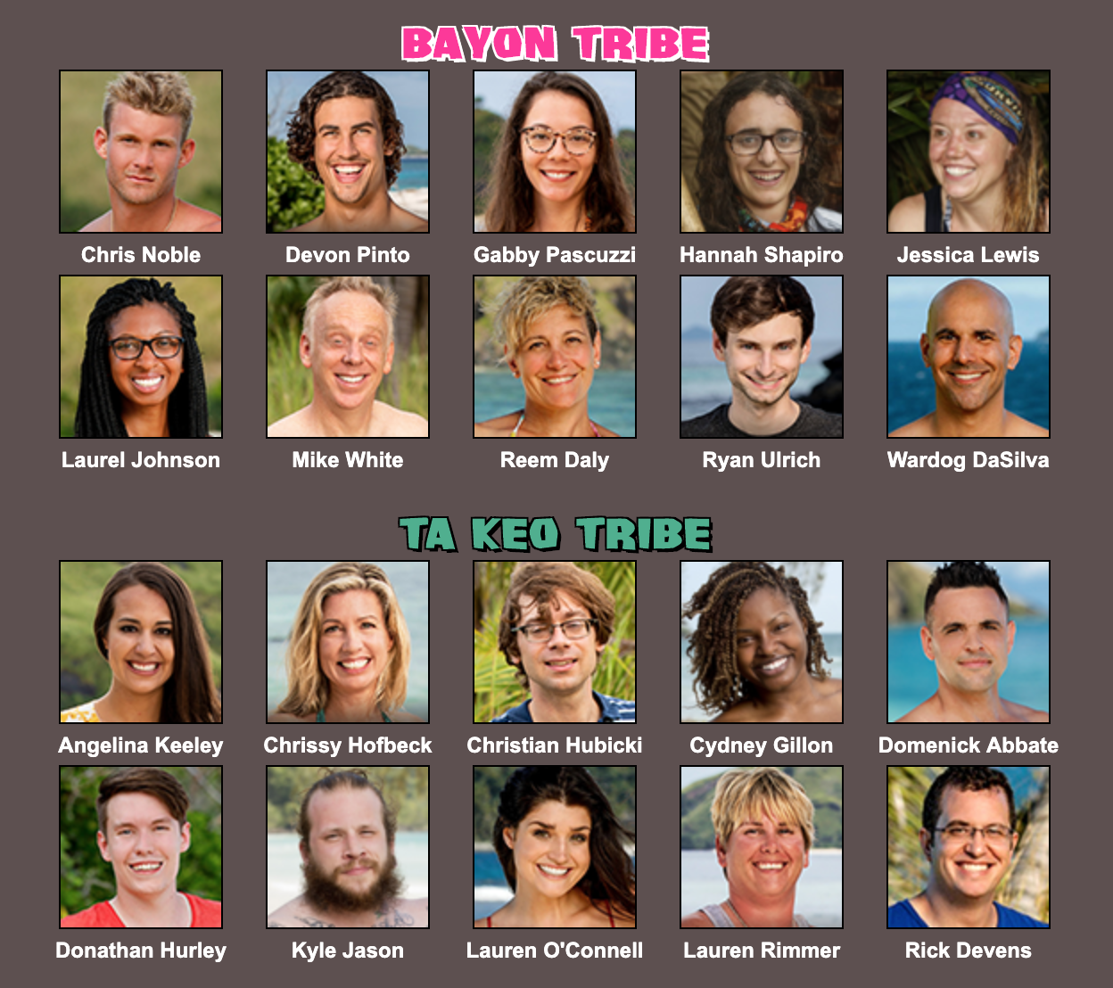 Second Chances 2 (Seasons 3238) The Most Overwhelming Cast of All