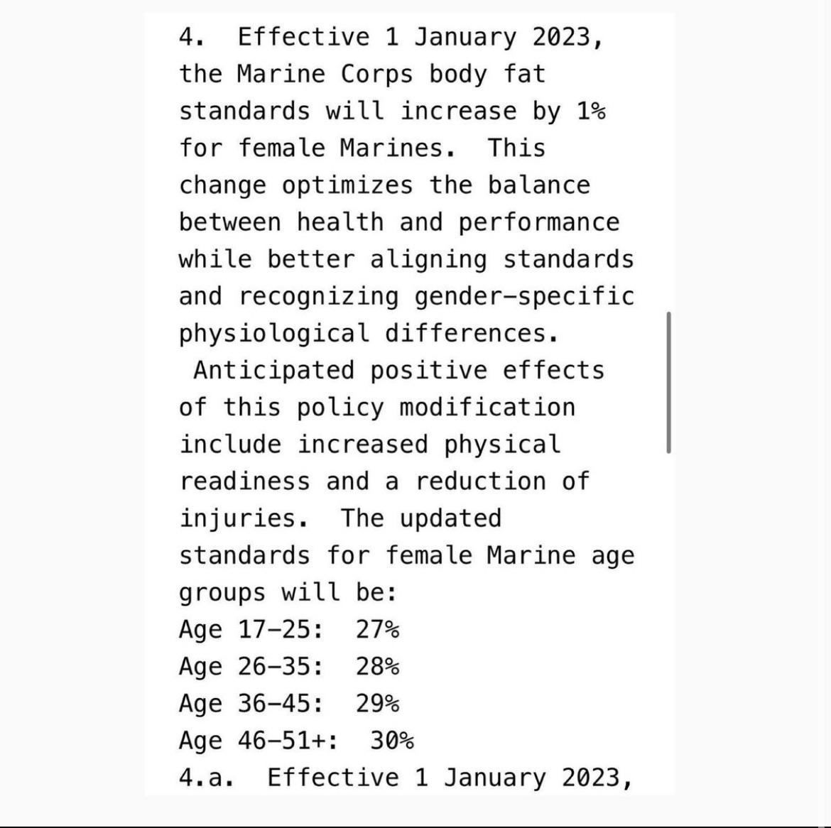 Female Marines BCP standards loosen while Male Marine BCP standards stay dated. 🚨 r/USMC