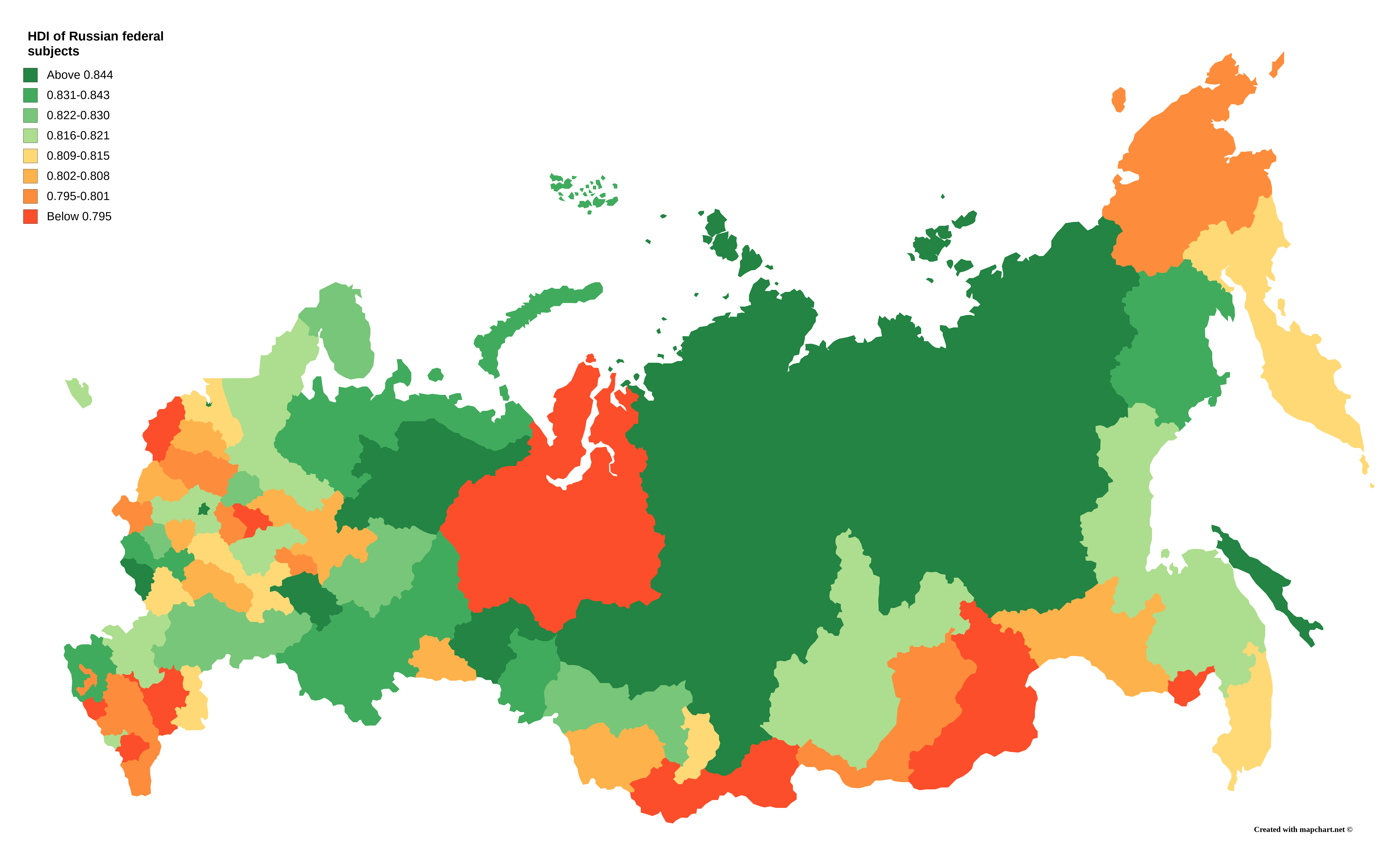 HDI of Russian federal subjects (2017) r/MapPorn