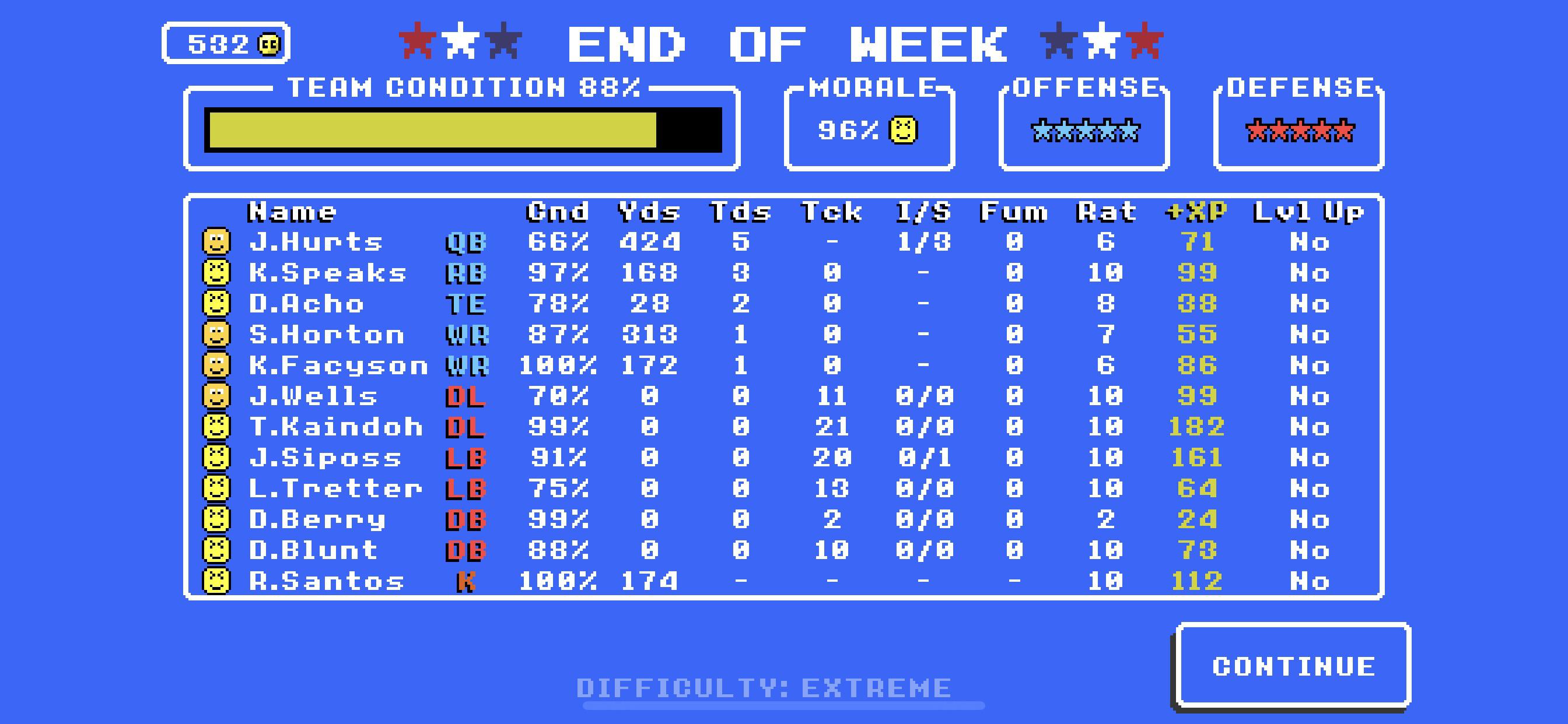 Stats in the Retro Bowl and my kicker won MVP 🥴 r/RetroBowl