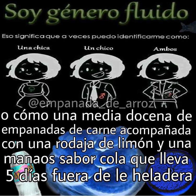 Genero Fluido Que Significa Ser Genero Fluido By Delia Saiz Palomino