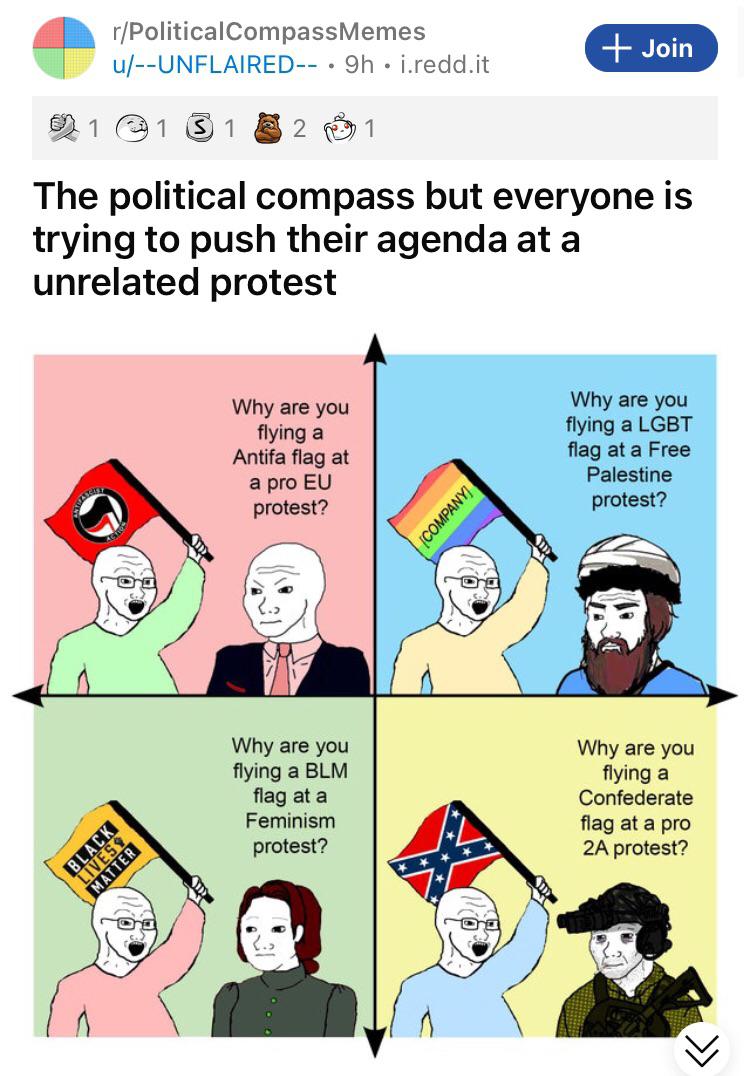 The Memes Sub doesn’t understand intersectionality ENLIGHTENEDCENTRISM