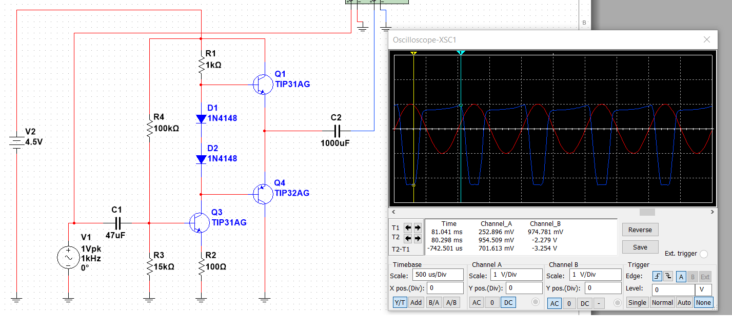 Class AB Amplifier Clipping r/AskElectronics