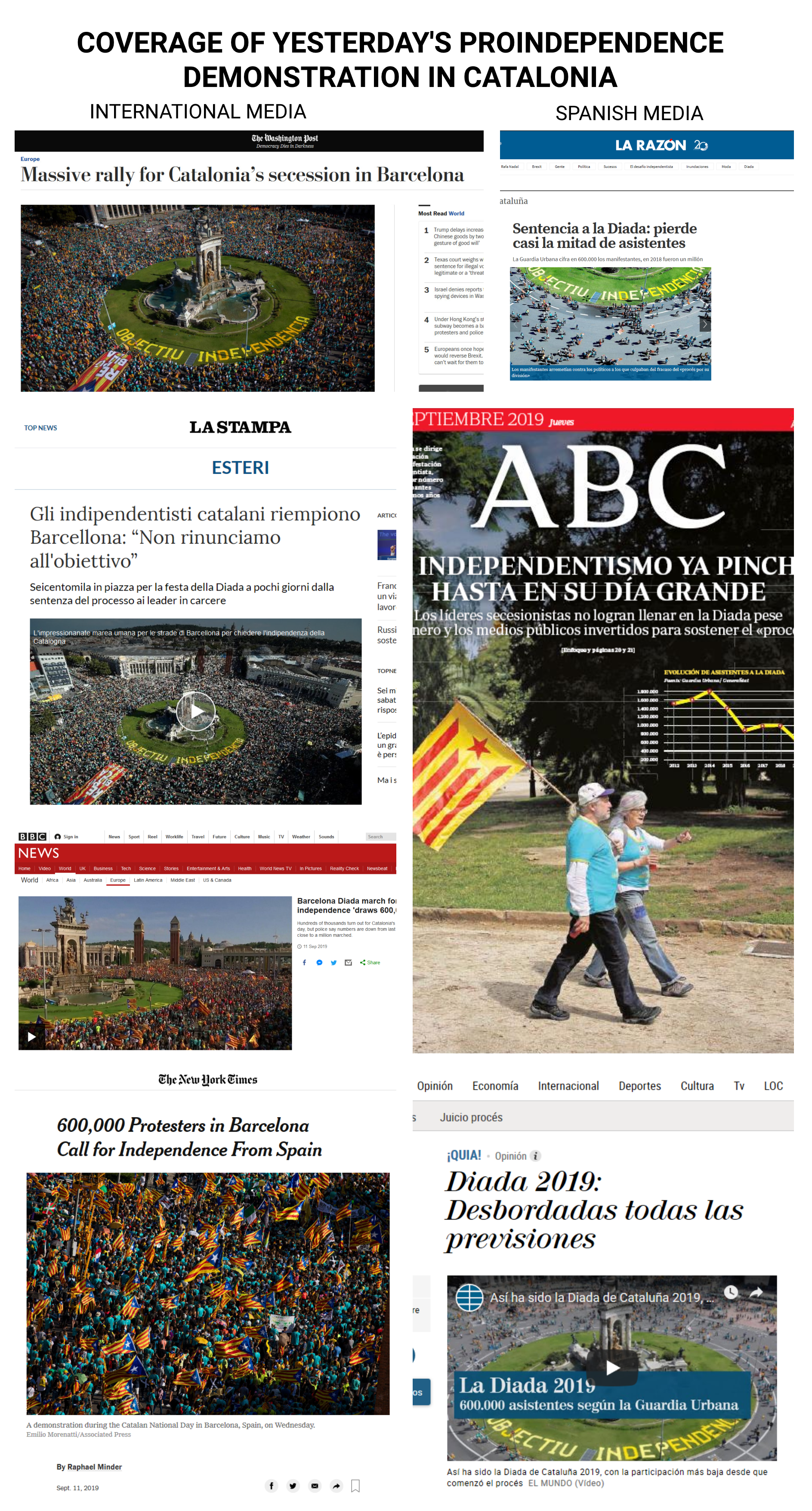 Coverage of yesterday's proindependence demonstration in Catalonia