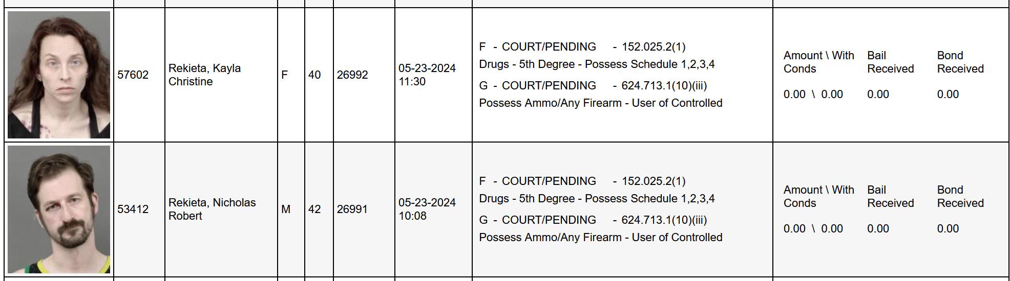 Nick Rekieta & Kayla Rekieta have been arrested on felony gun and drug