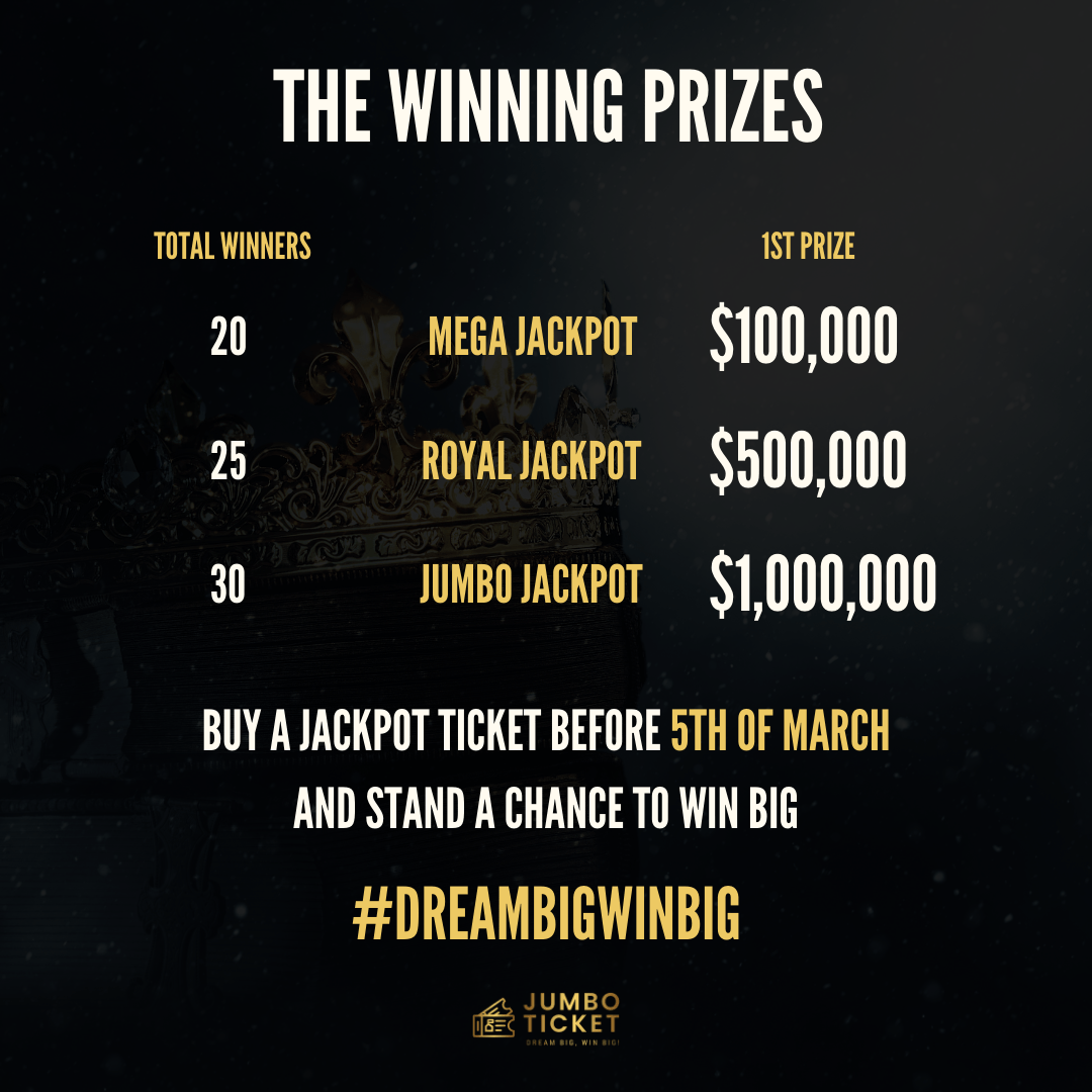 You have 75 Winning slots🏆 Buy a Jackpot Ticket 🎫 And stand a chance to