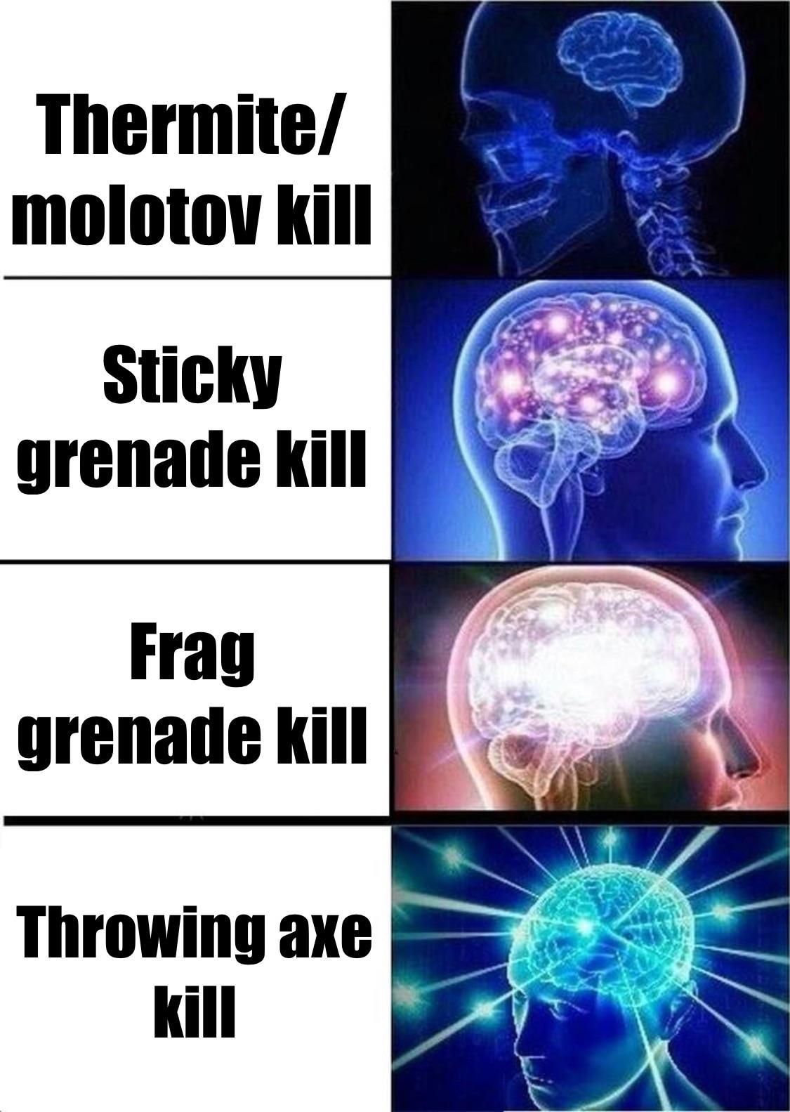 442 best Throwing Axe images on Pholder Vermintide, Axe Throwing and