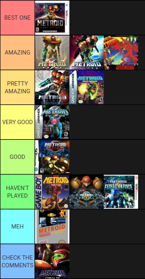 Saw that tier lists are coming back, here's mine Metroid