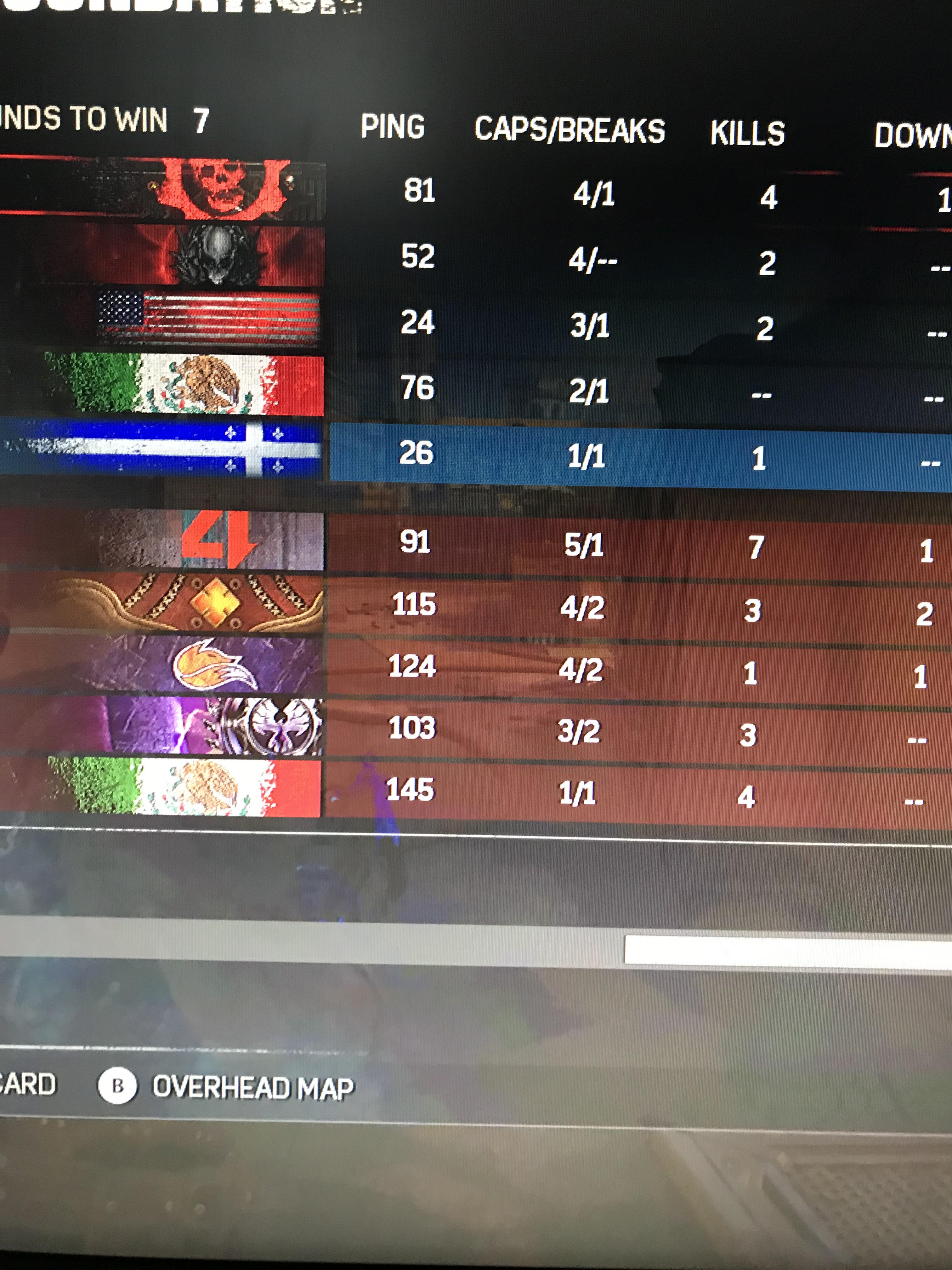 Since they announced gears 5 / broken servers r/GearsOfWar