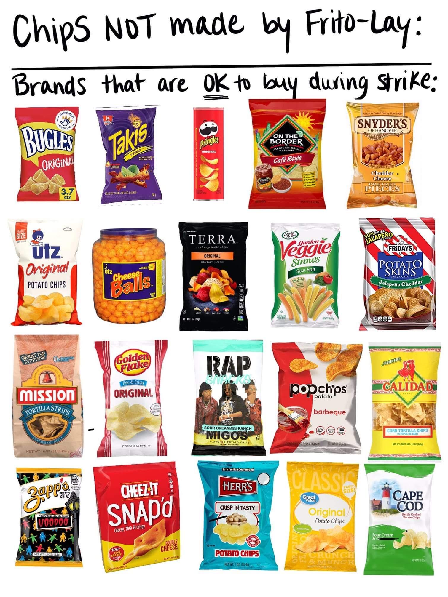 To help support the workers boycott fritolay products; list of safe