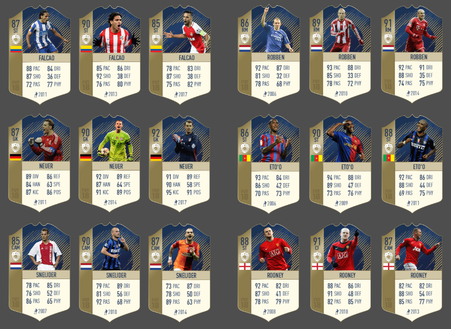 More Current Players as Icons! FIFA