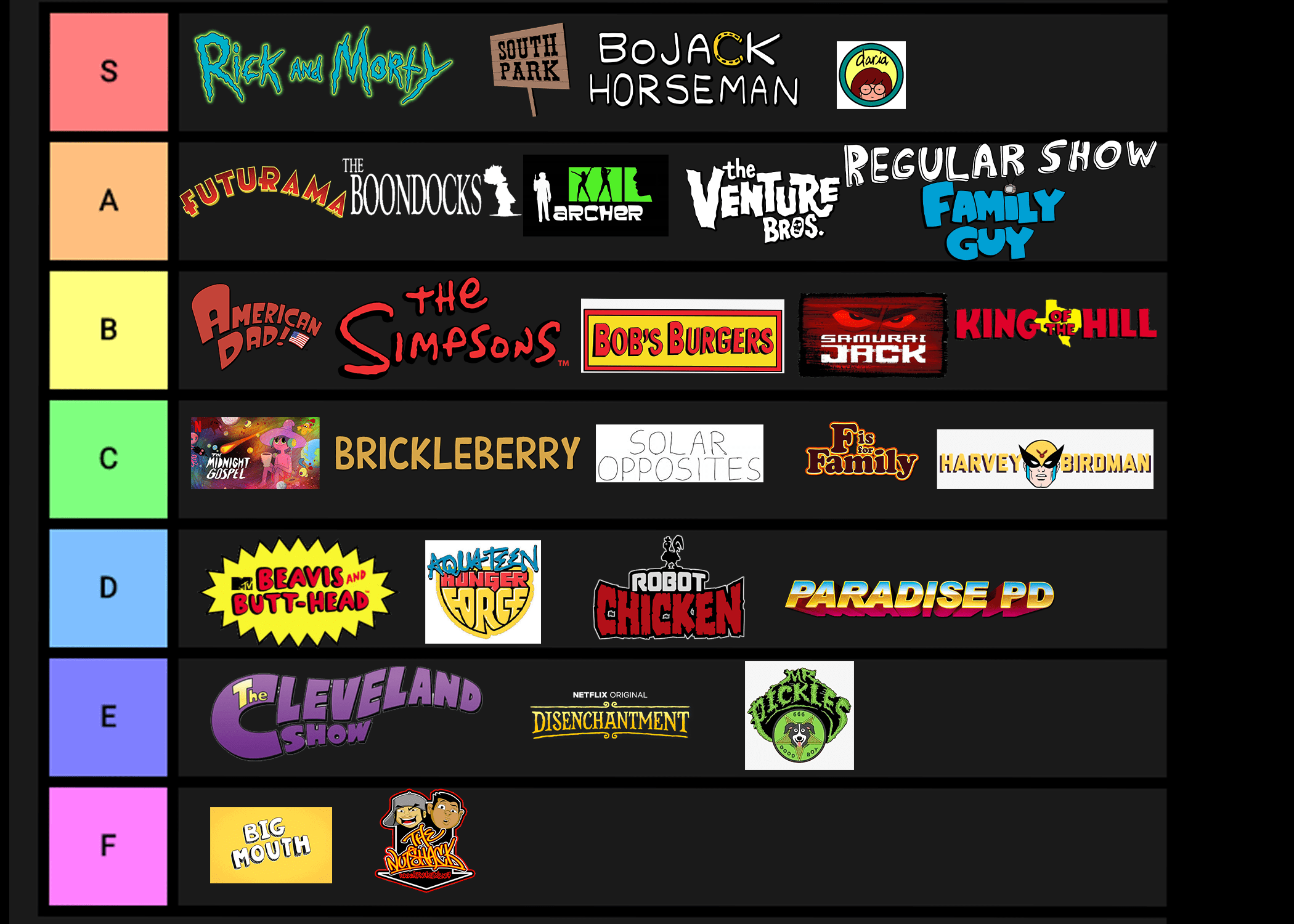 My Comprehensive Adult Cartoon Tier List! r/cartoons