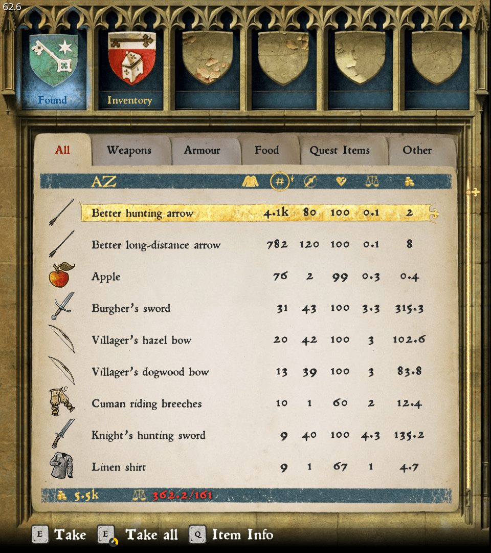 The real Pribyslavitz experience