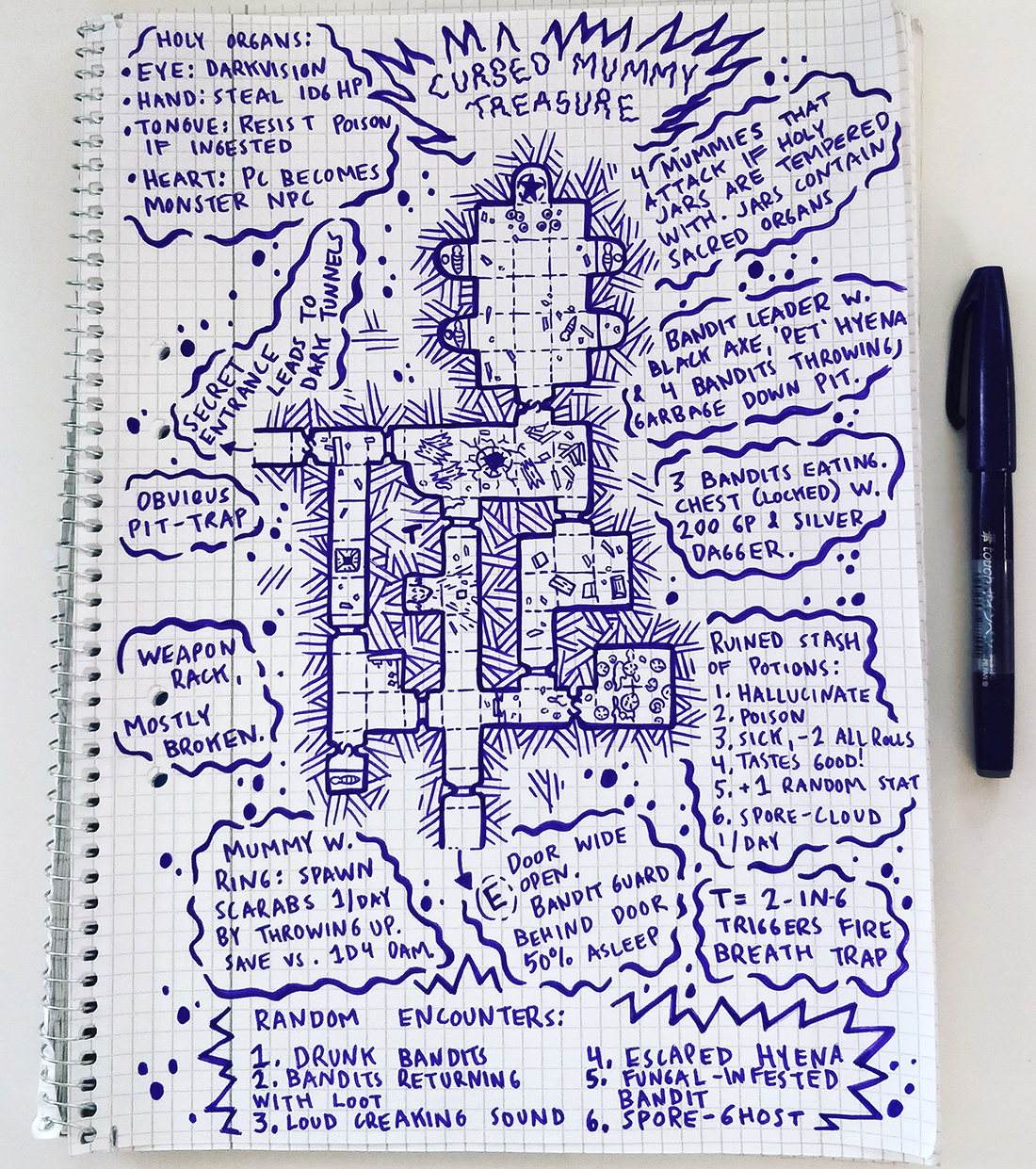 [Art] Purple Dungeon Map DnD