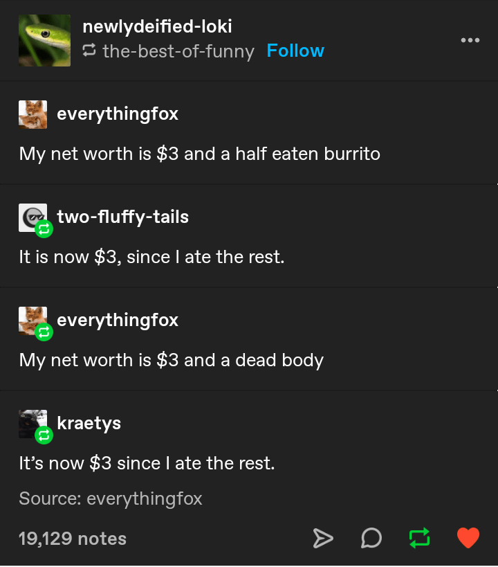 Net worth r/tumblr