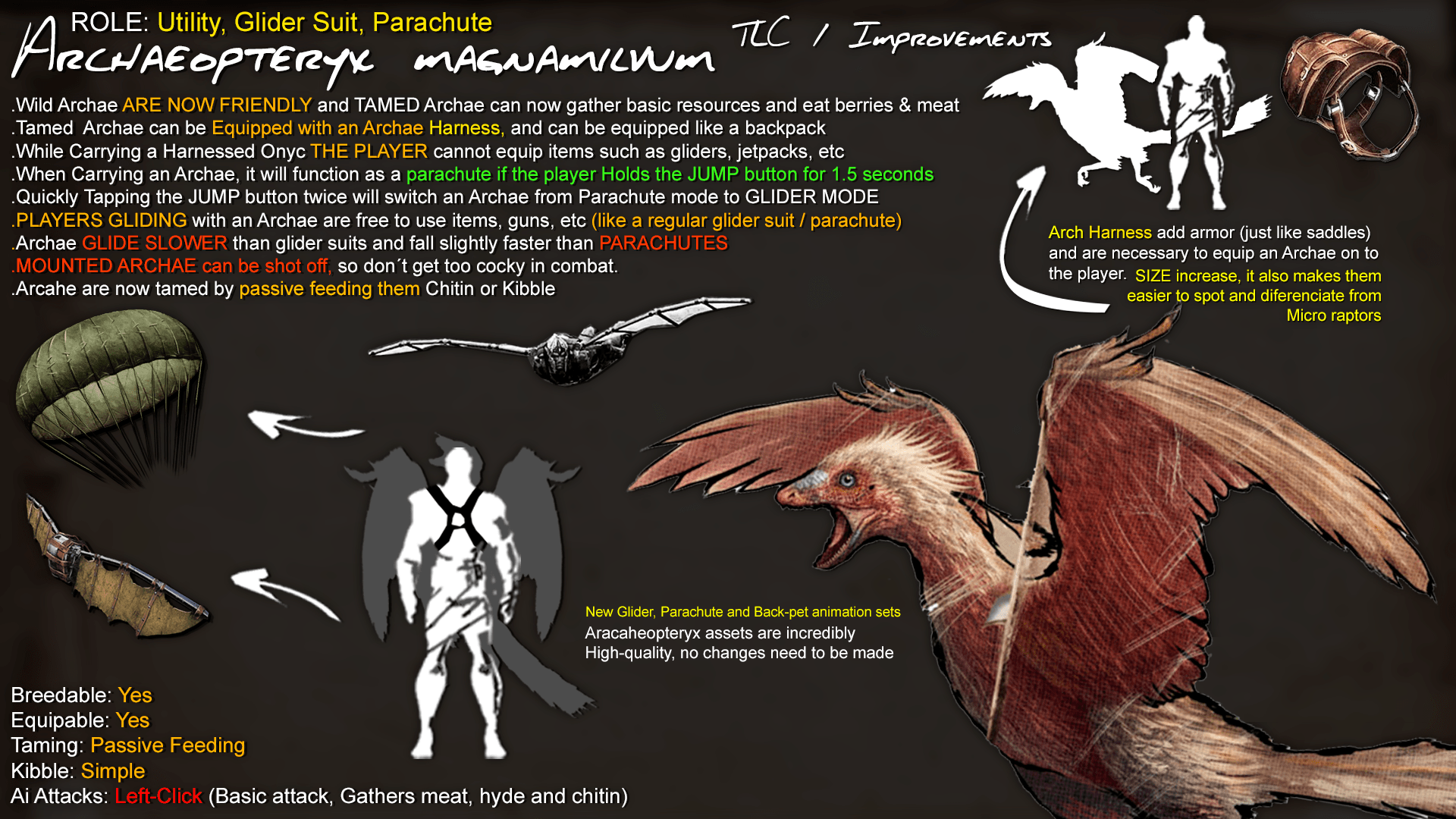 archaeopteryx TlC or Improvements r/ARK