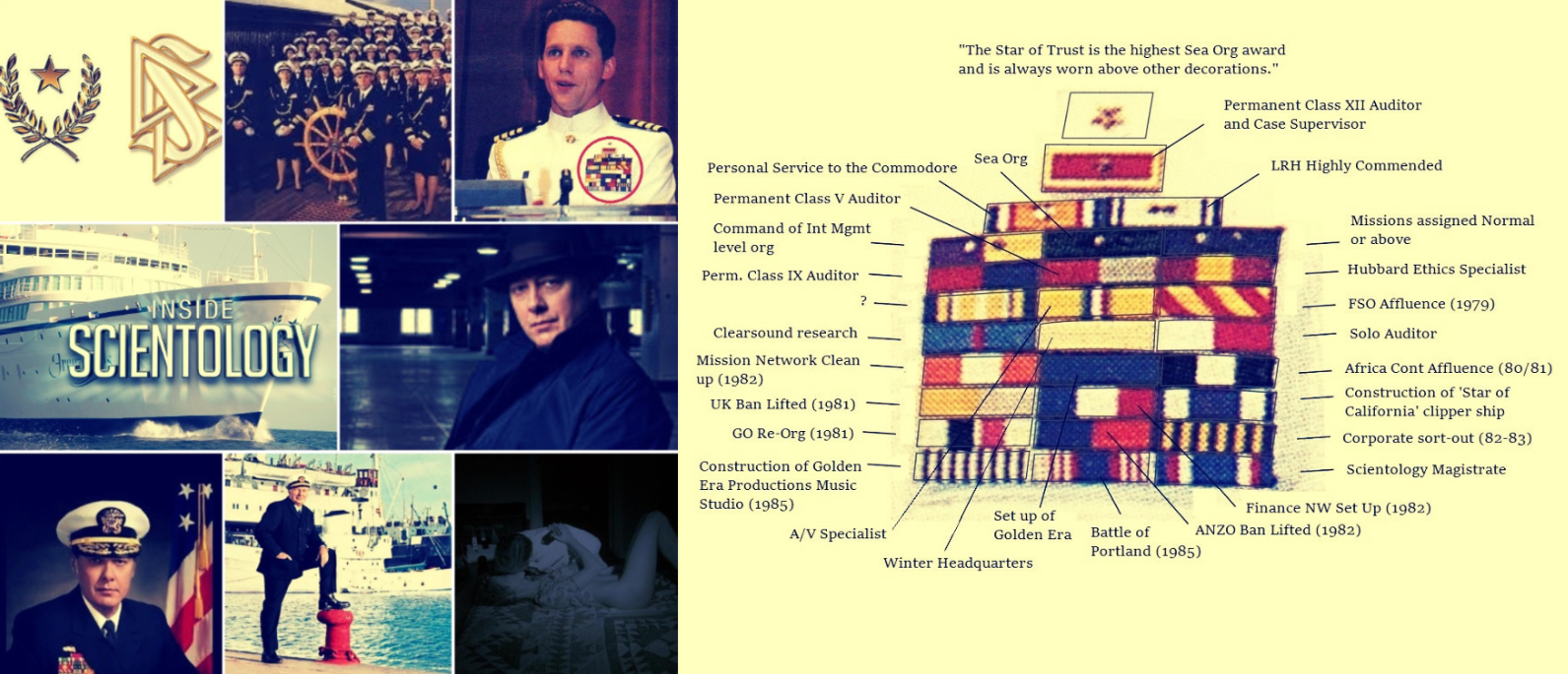 Naval Theme in The Blacklist Eyes Wide Shut Scientology [Is Scientology a project of the