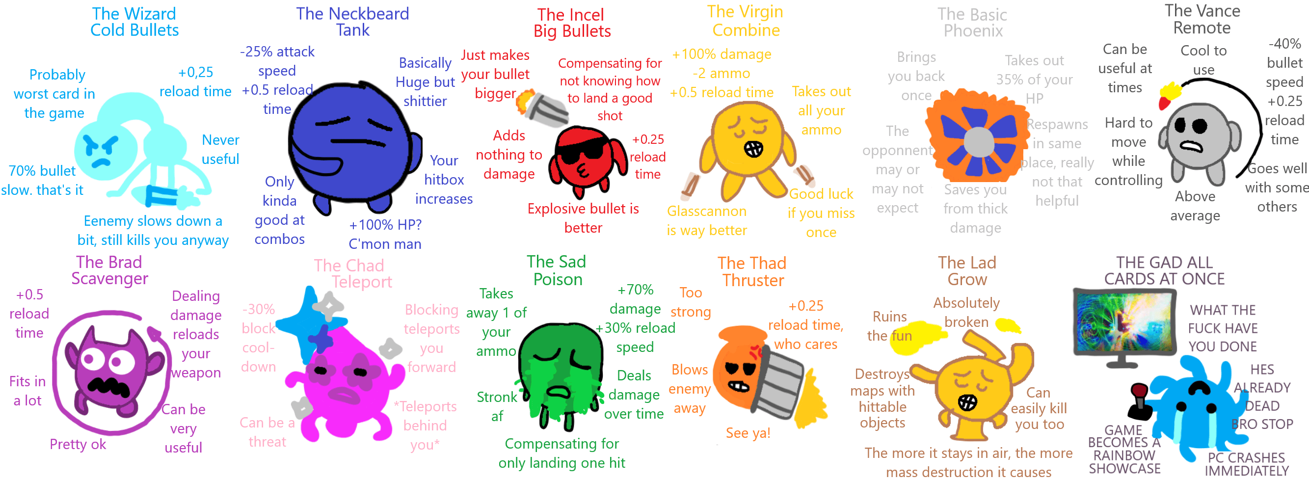 Abilities/cards from the game rounds RoundsTheGame