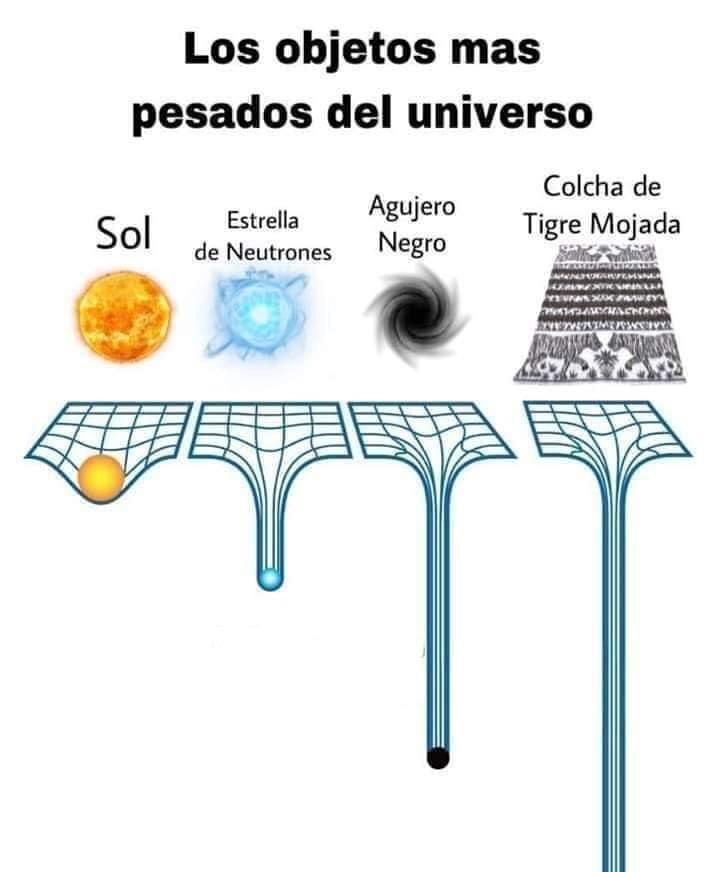 Heaviest objects in the universe LatinoPeopleTwitter