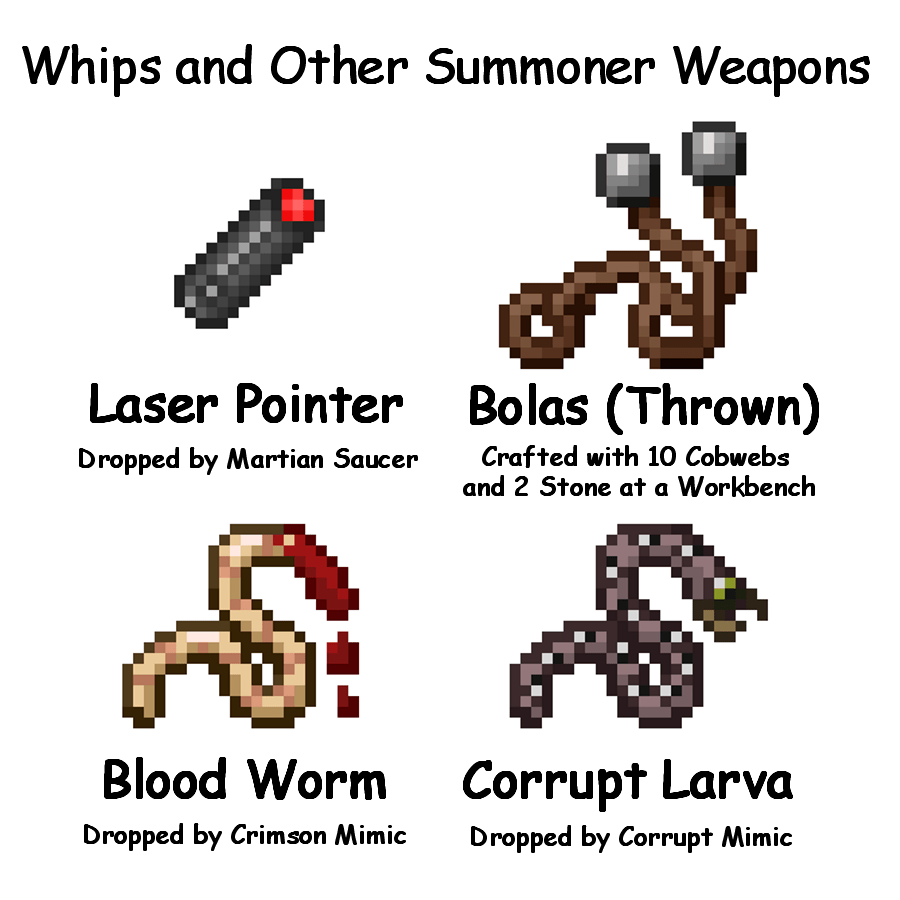 More summoner weapons r/Terraria
