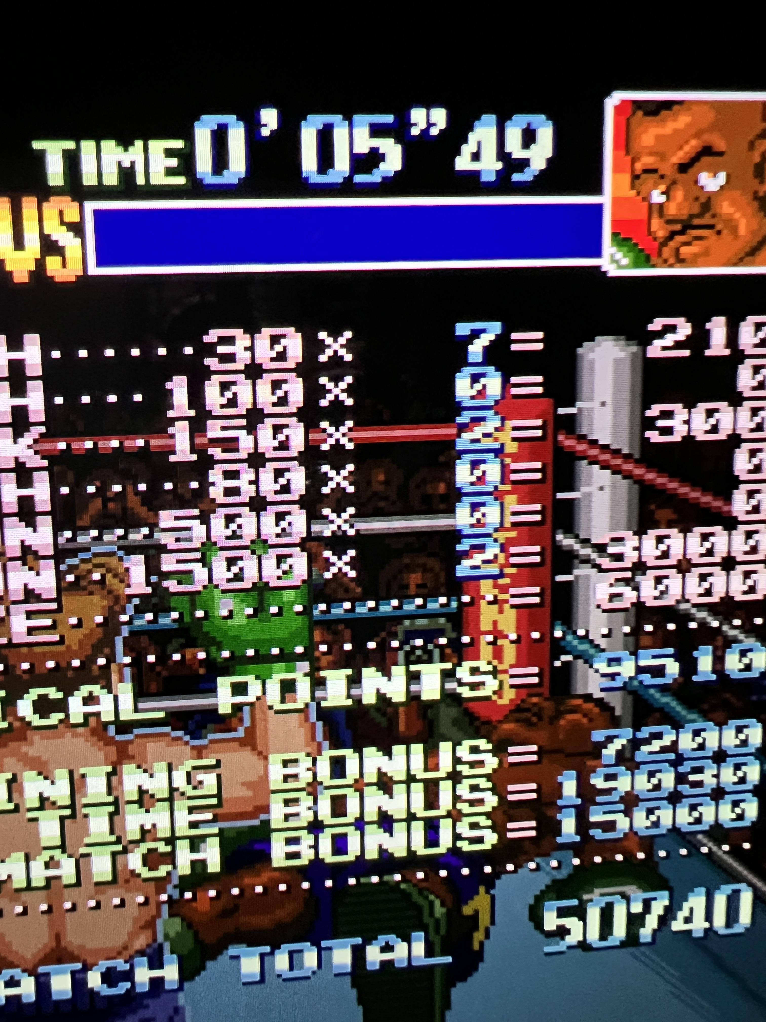 Joined to post that i just tied world record for piston hurricane