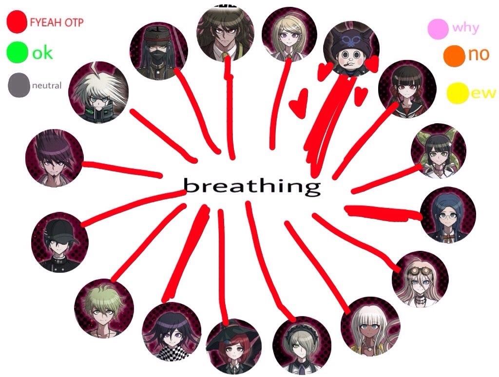 The best ships from V3 (credit to probablysinningrightnow on tumblr