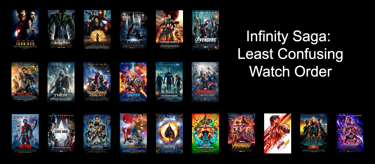 Least confusing watch order for firsttime viewers marvelstudios