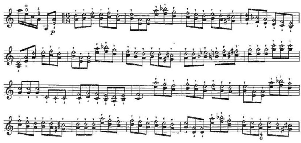 Harmonics on the violin r/classicalmusic