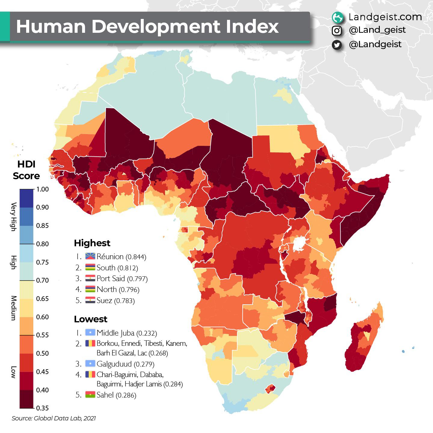 Subregional HDI for Africa/Ethiopia r/Ethiopia