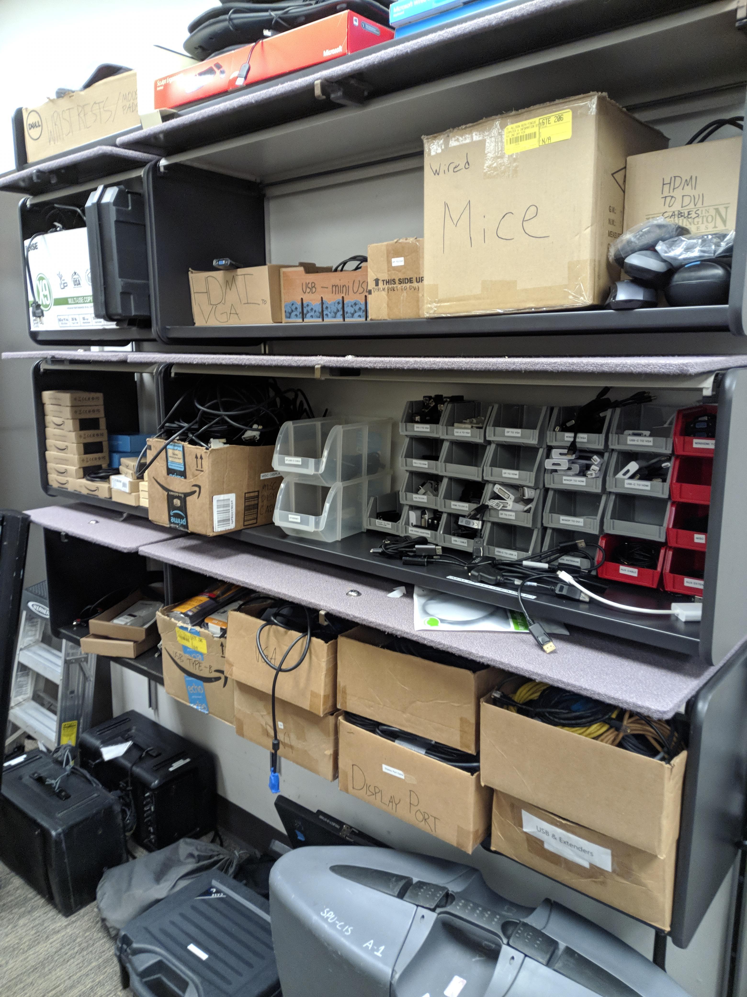 Accessory/Device Organization How can we improve?