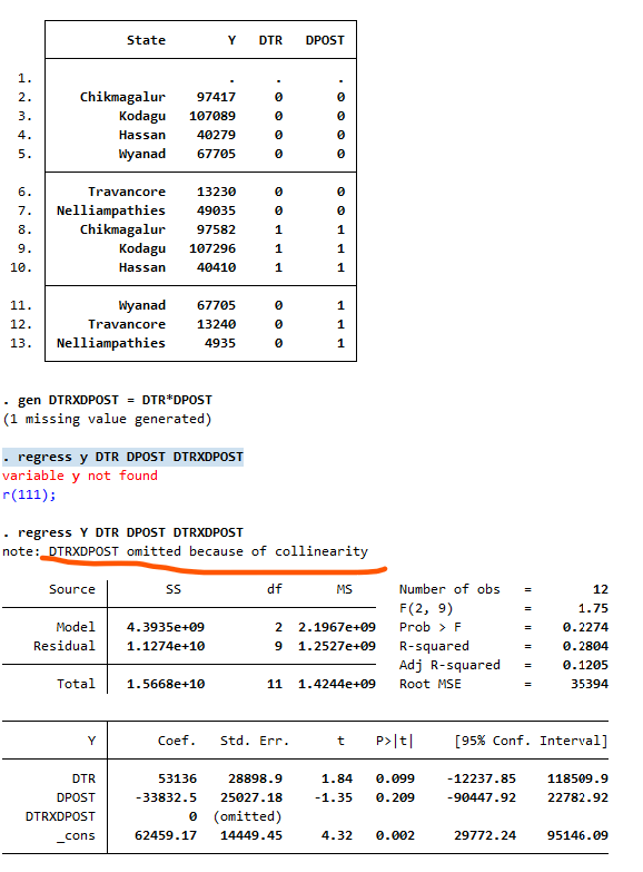15 best r/stata images on Pholder Having a hard time defining this as
