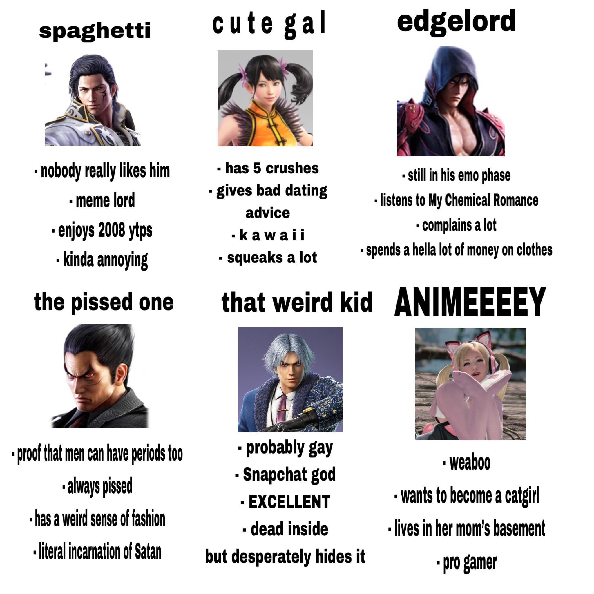 Tag Yourself In Tekken