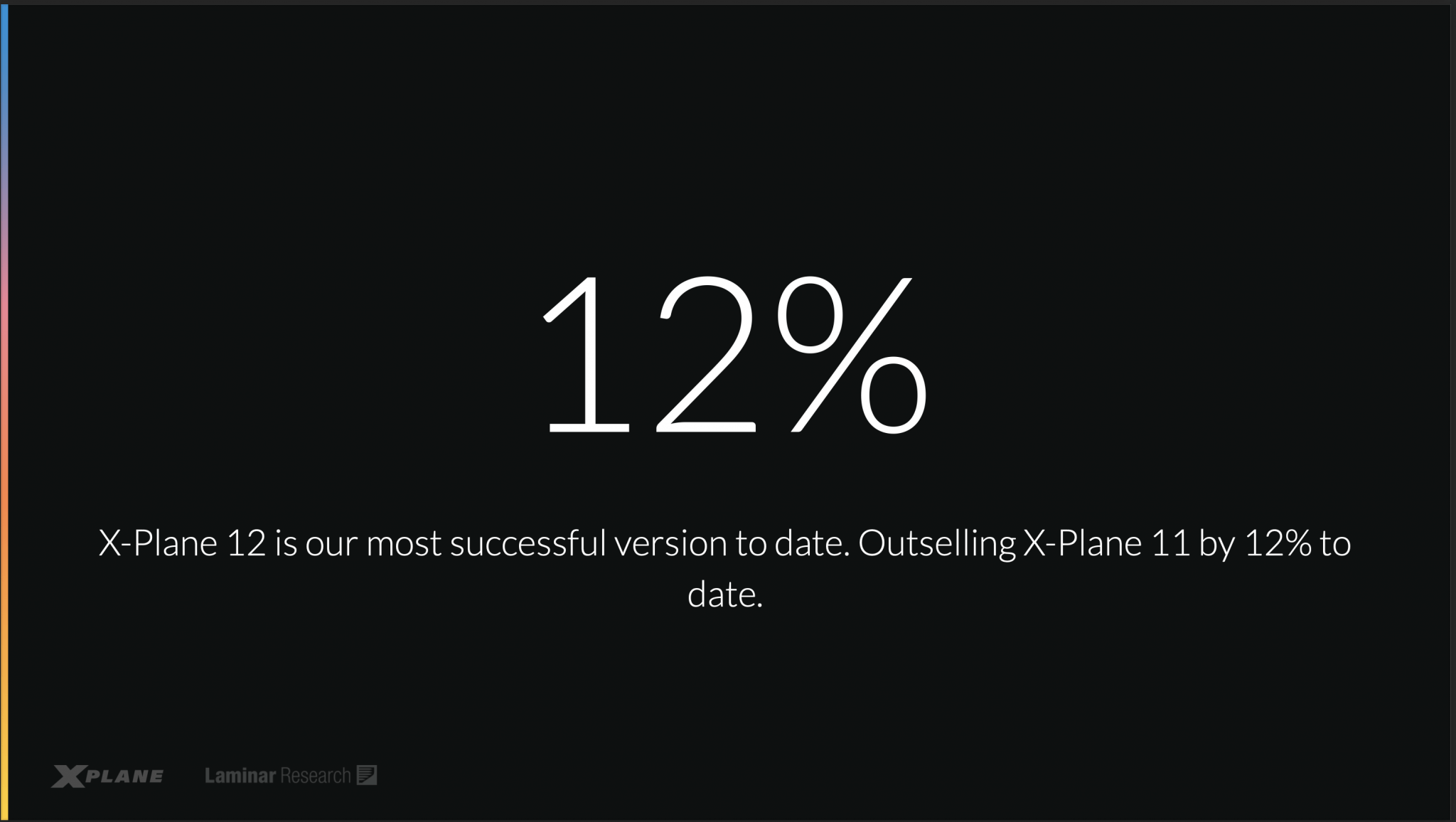 XPlane 12 sales figure presented during developer conference in