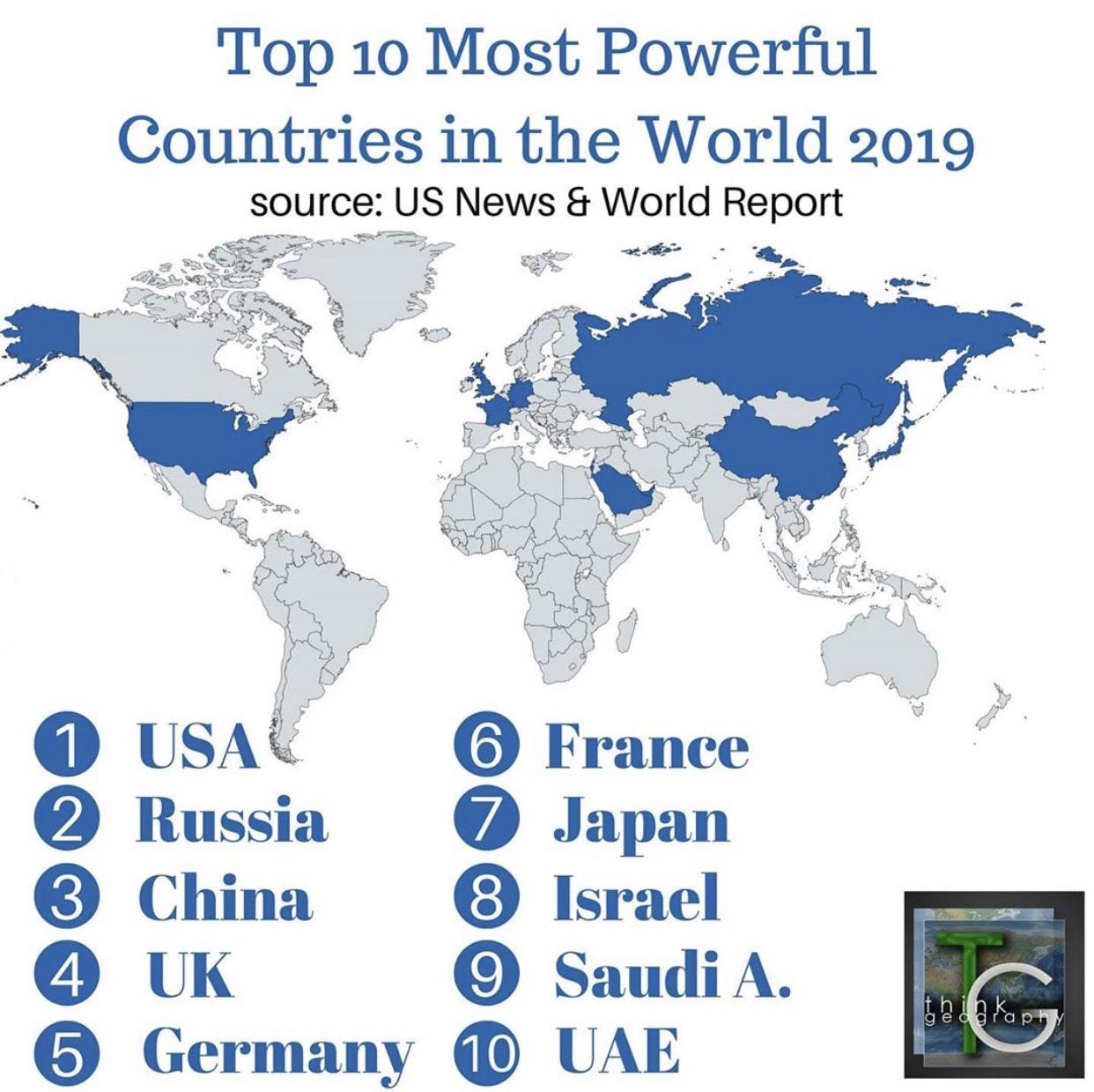 Top 10 Most Powerful Countries In The World 2023 List Printable