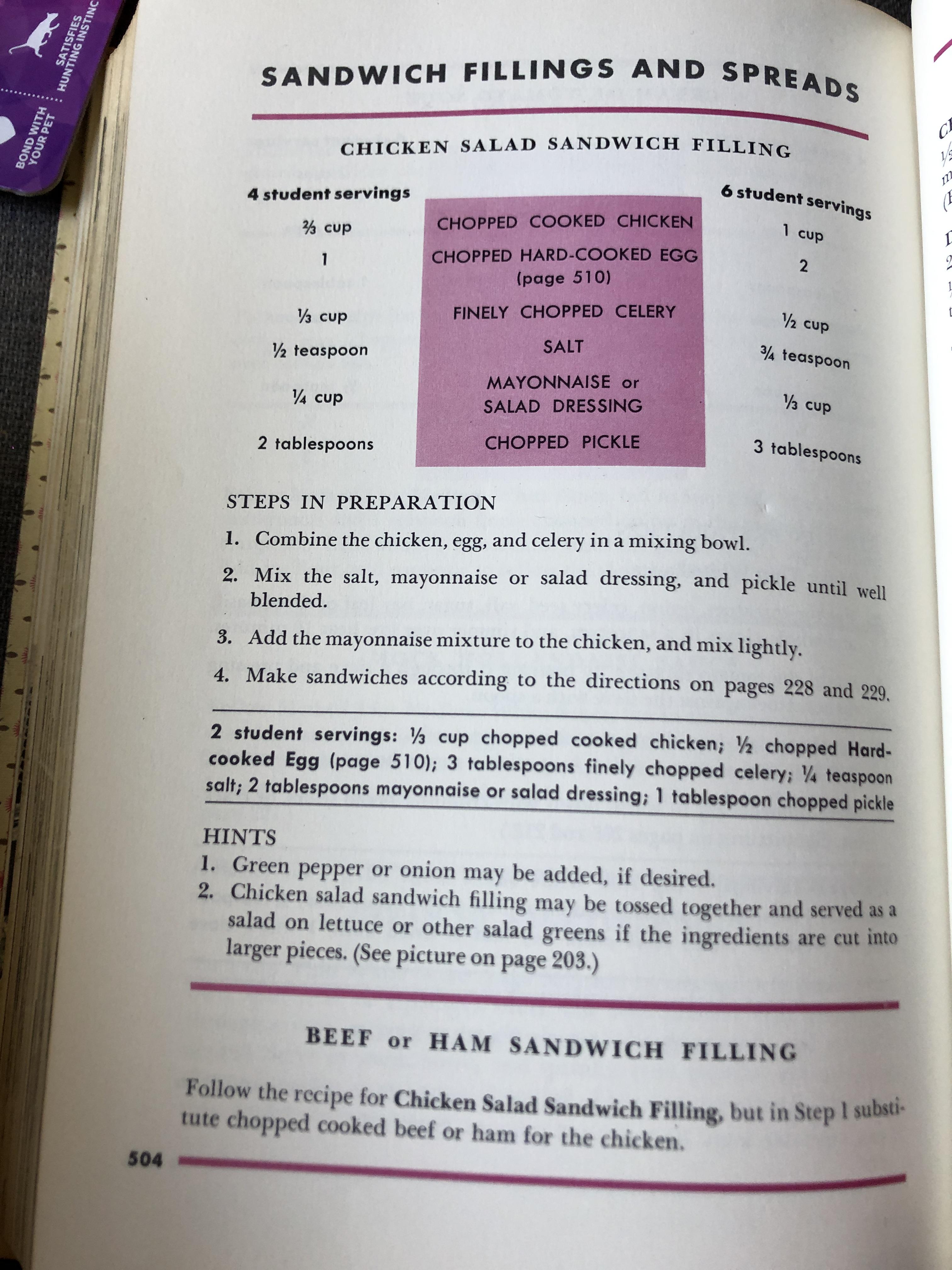 Chicken salad sandwiches form an old home economics textbook r/Old