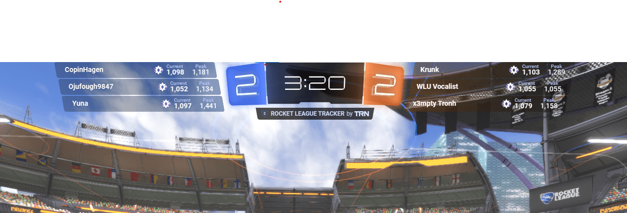 New Update To Rl Tracker By Trn Rrocketleague