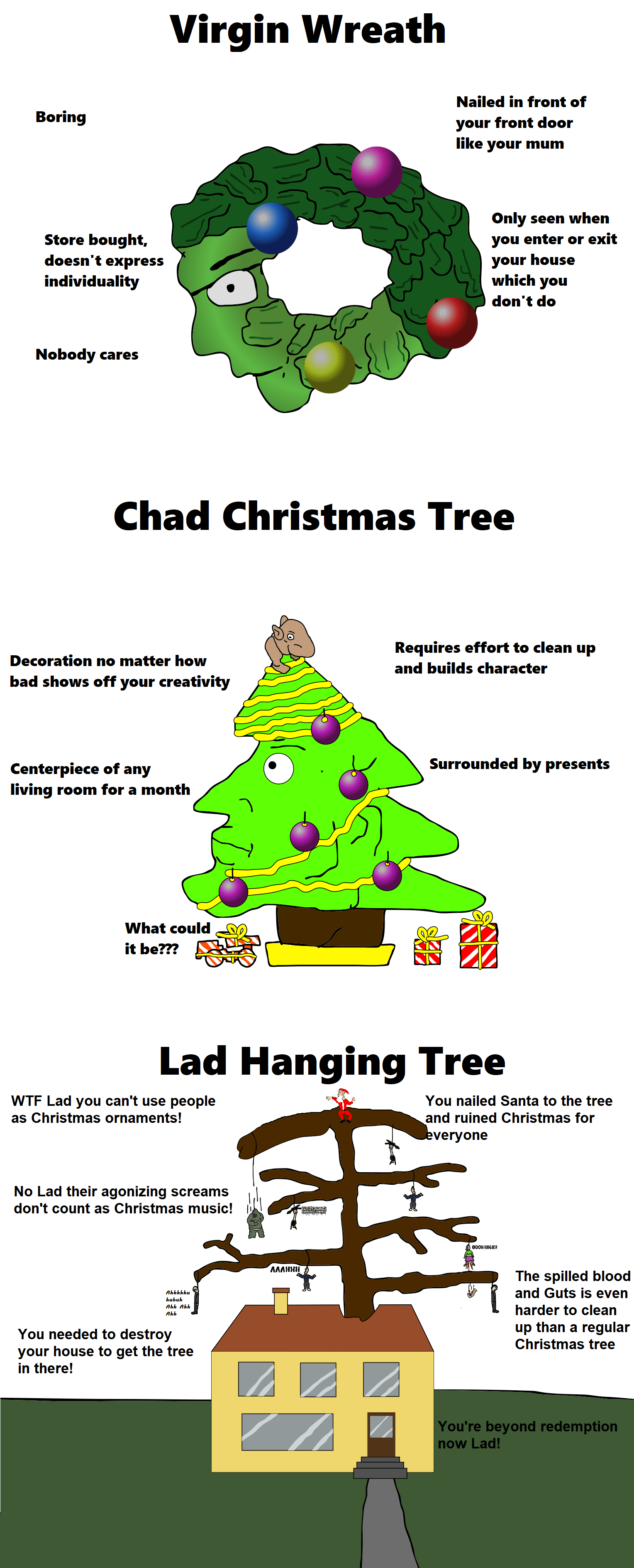 How Virgin, Chad and Lad Decorate For Christmas r/virginvschad