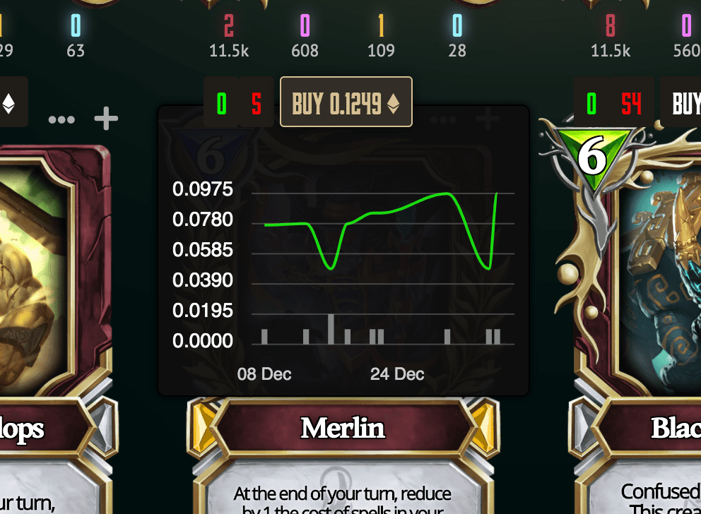 Gods Unchained Claim Your Tokens in This Paid to Play Paradise