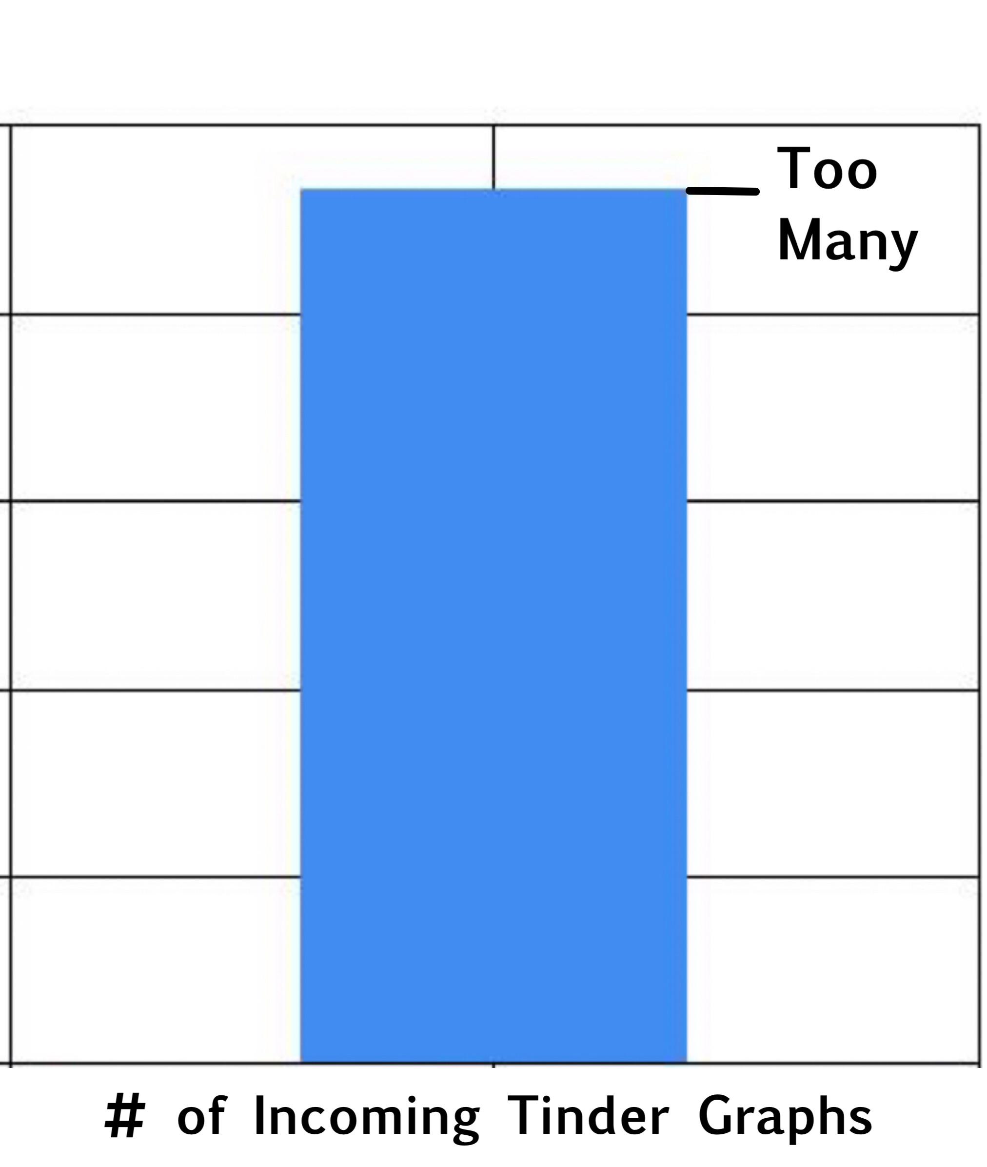 50+ Basic Bar Bar Facts You Should Never Miss