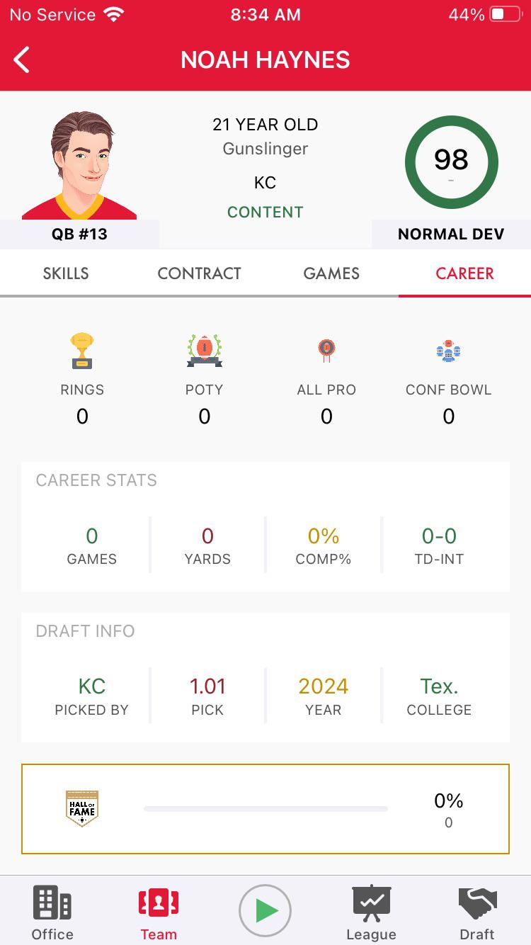Highest Overall player I ever drafted r/pocketGM